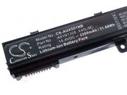 Batería genérica Cameron Sino para X551C, X551CA, X551CA-0051A2117U, X551C-SX014H, 90NB0341-M00910, X551CA-DH21,